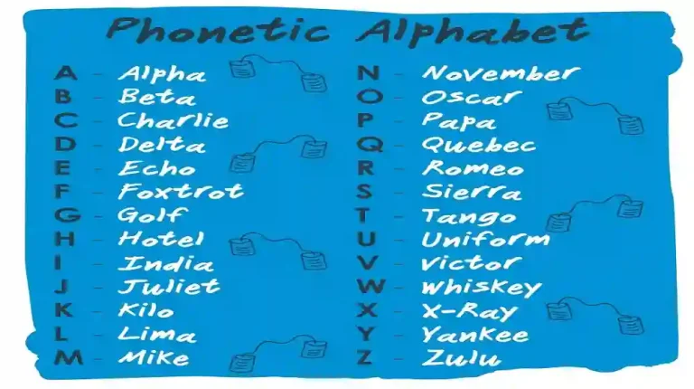 Alphabet Lore
