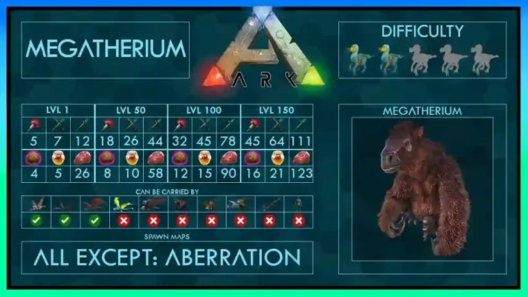 Ark Megatherium – Best Taming Guide & Uses Explained Ark Megatherium