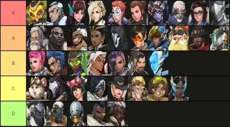 Overwatch characters